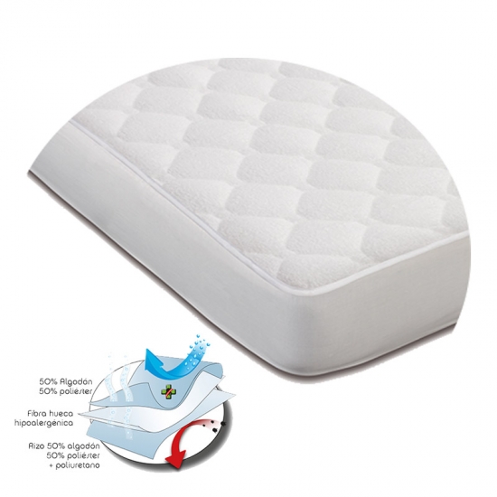 Cubrecolchón Acolchado Impermeable
